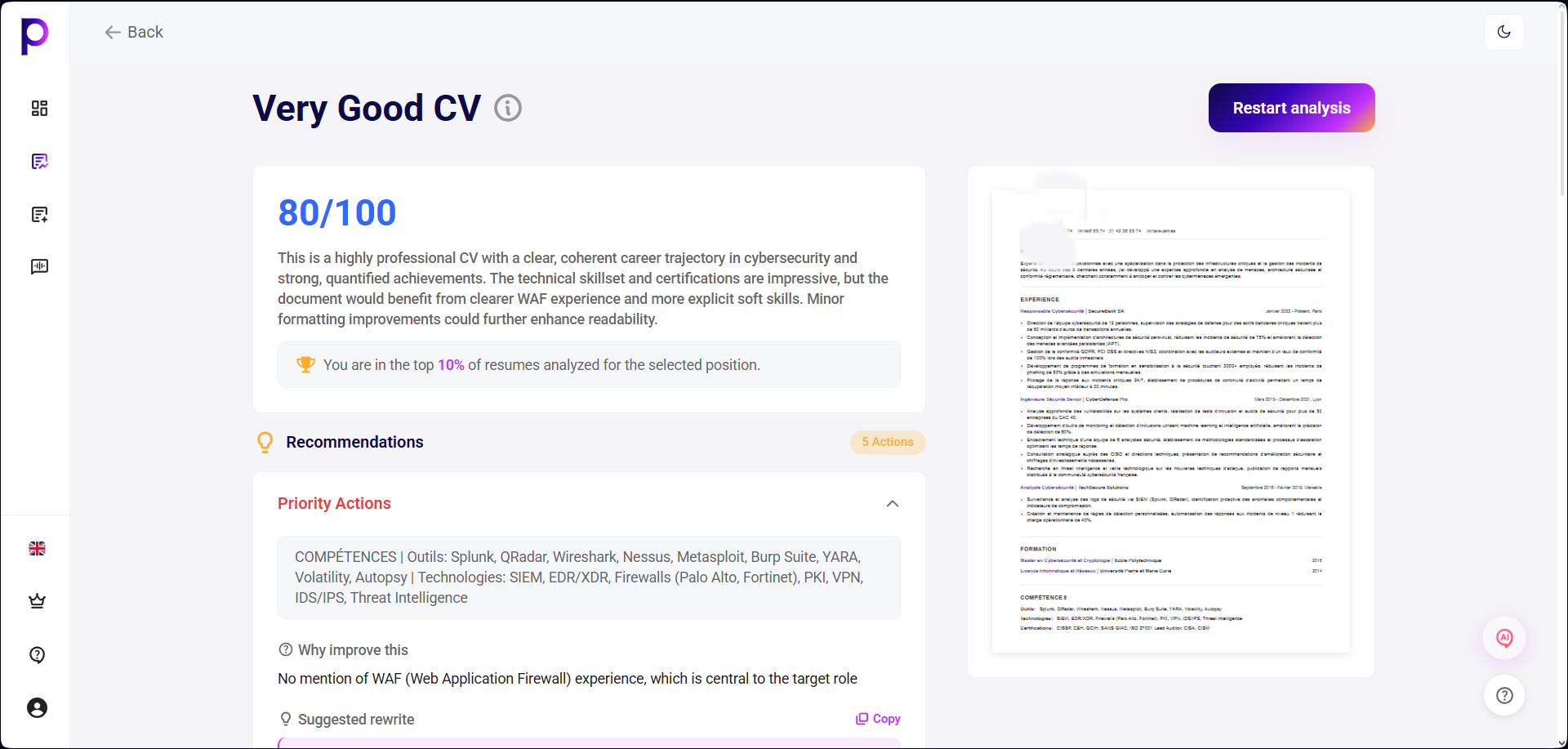 Analyse CV The Patch AI Score 80/100