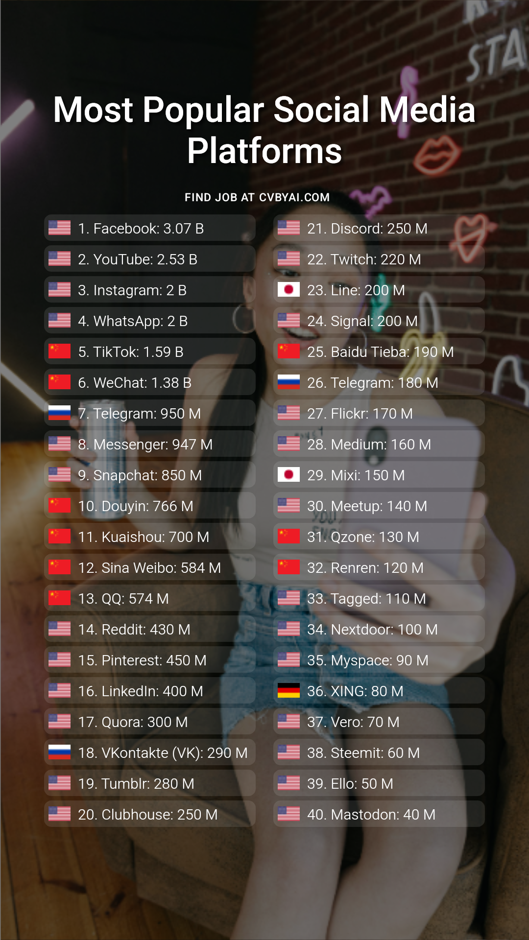 Viral TikTok post example