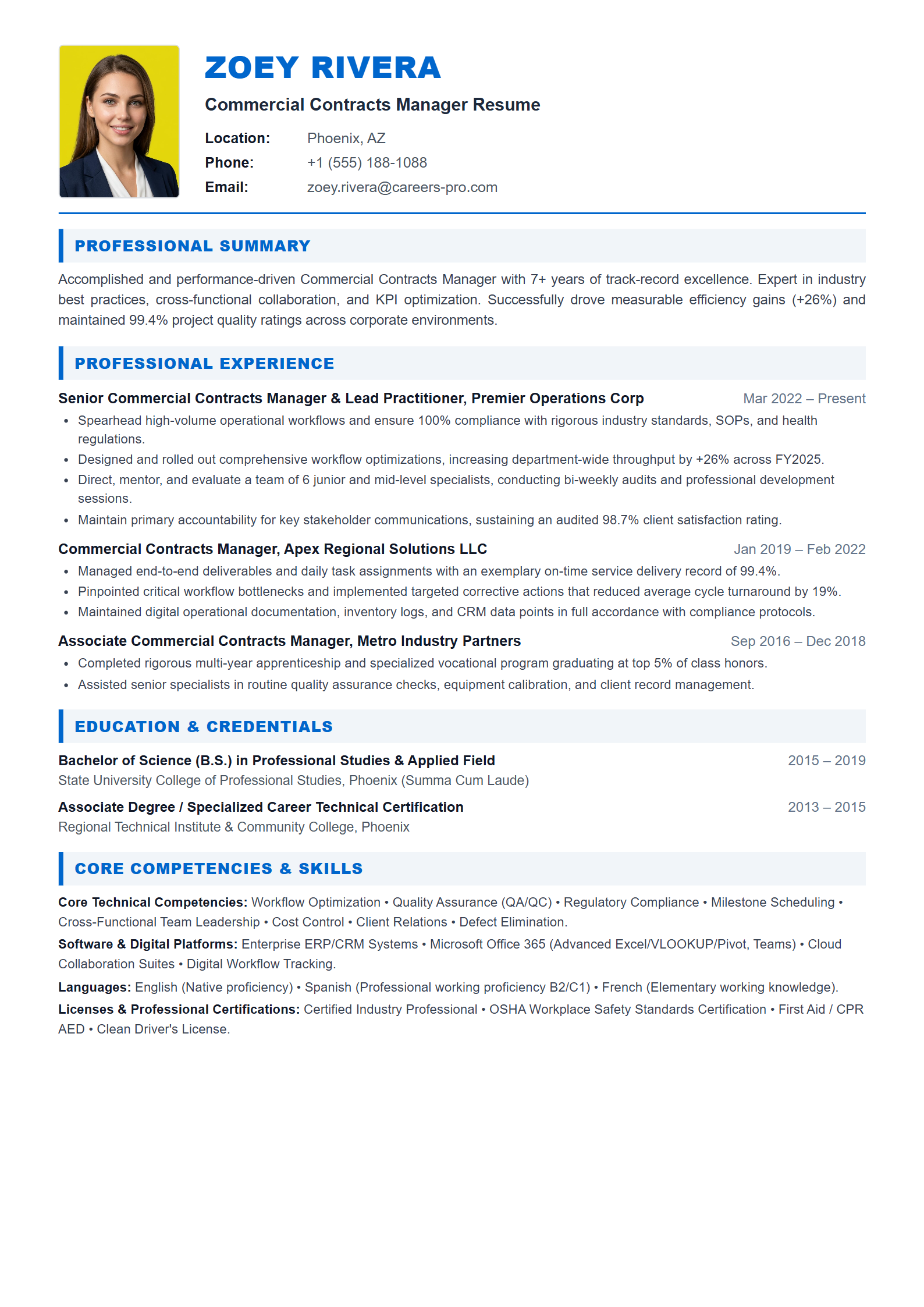 Commercial Contracts Manager Resume Example
