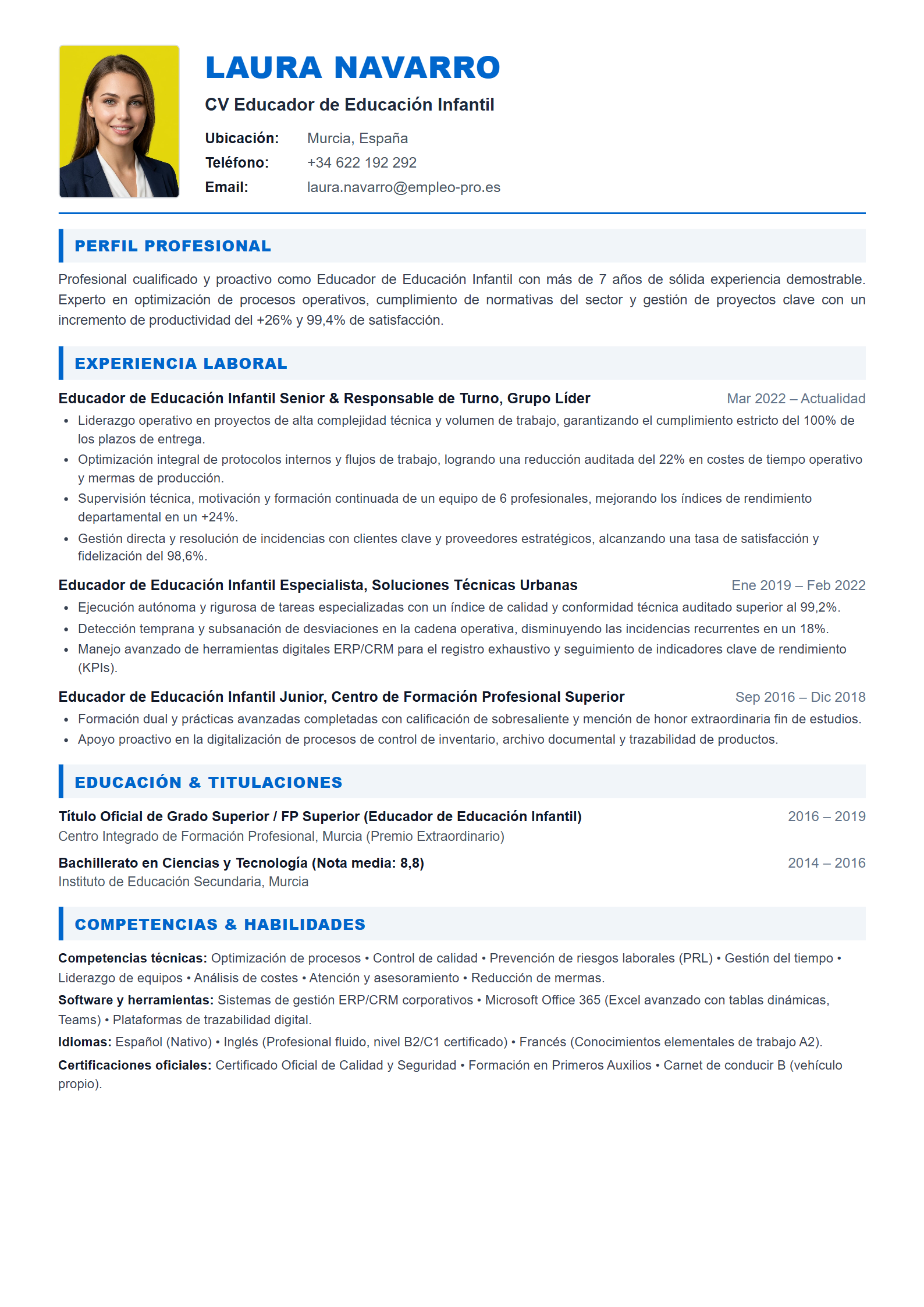 Educador de Educación Infantil Resume Example