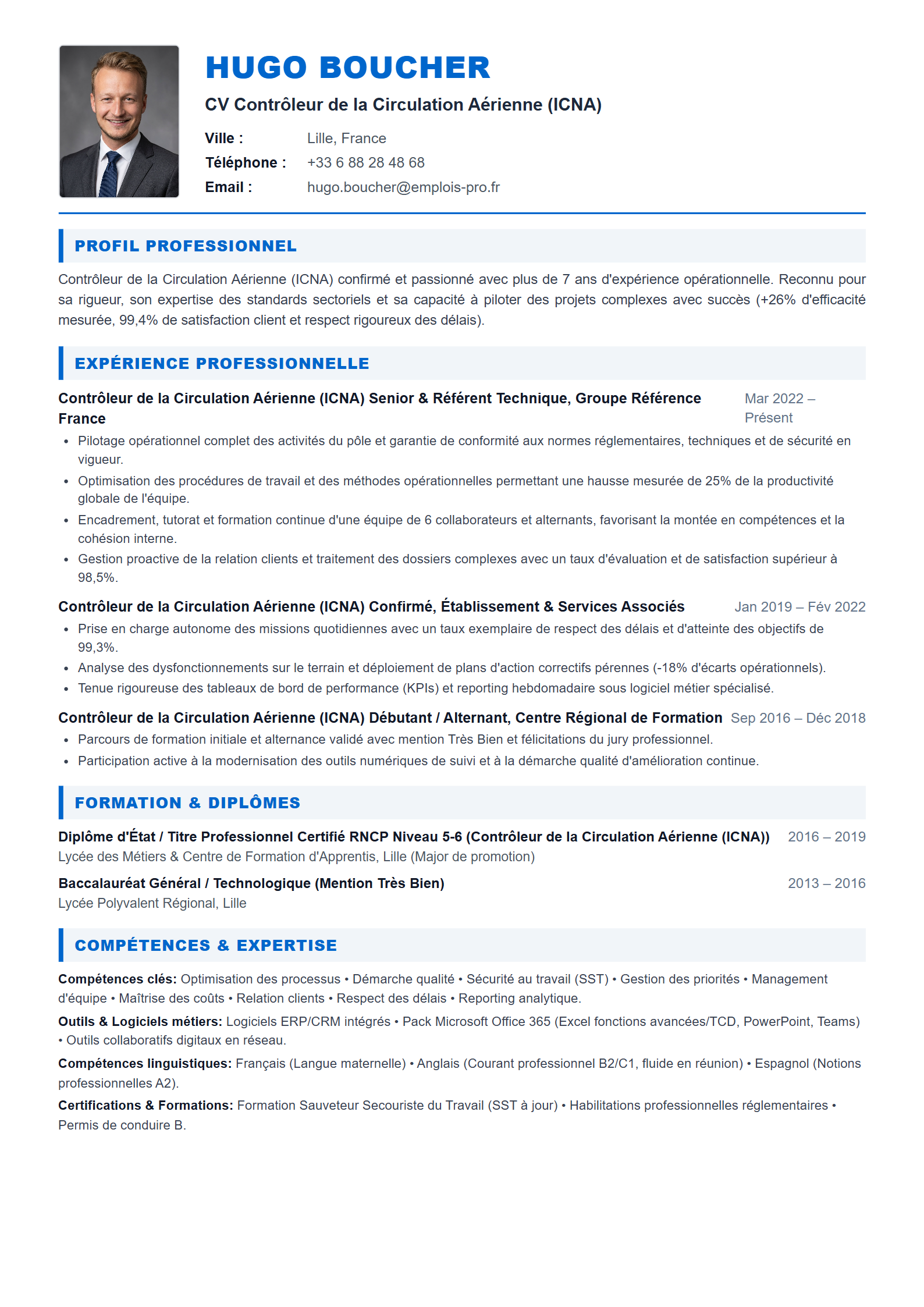 Contrôleur de la Circulation Aérienne (ICNA) Resume Example
