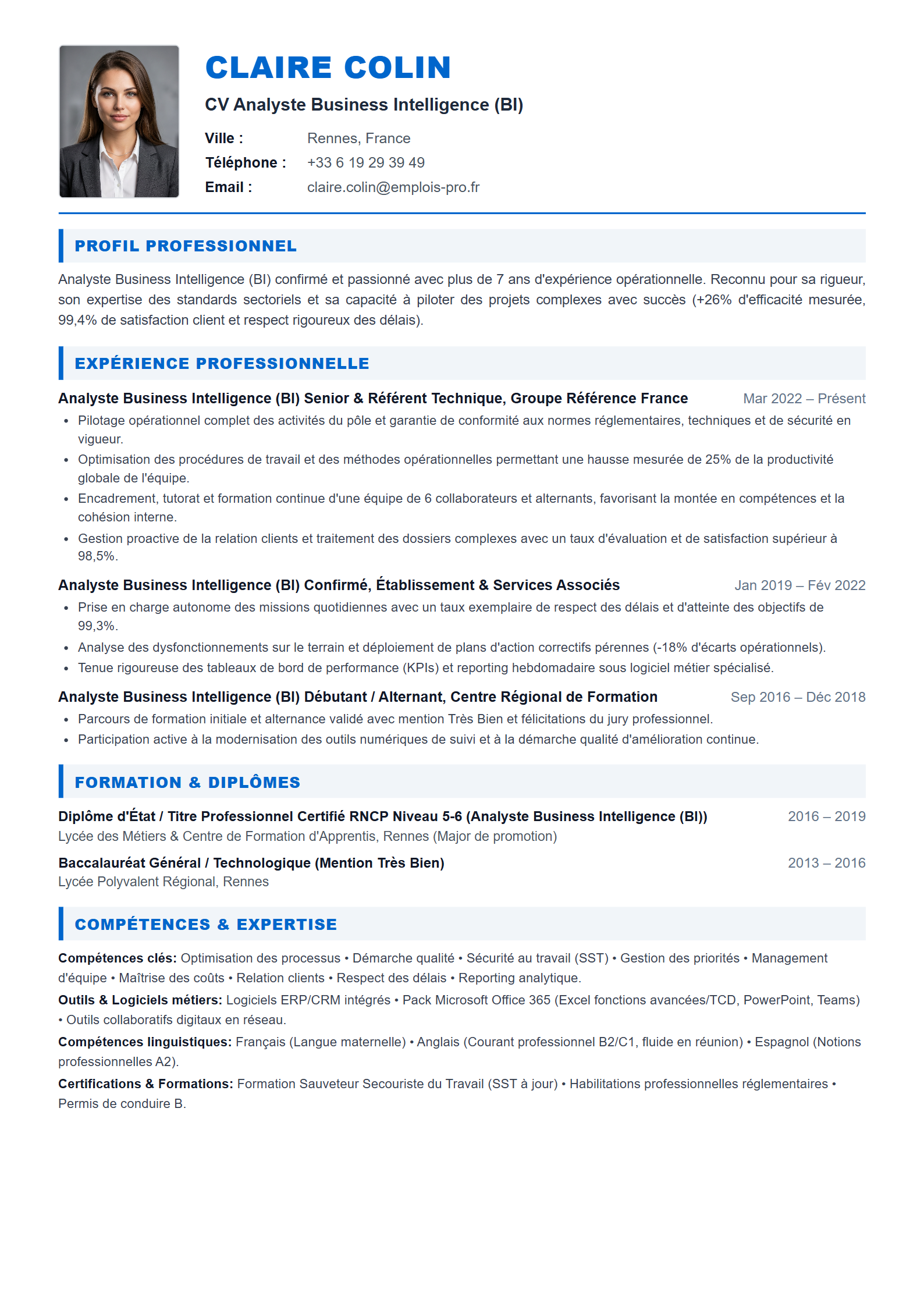 Analyste Business Intelligence (BI) Resume Example