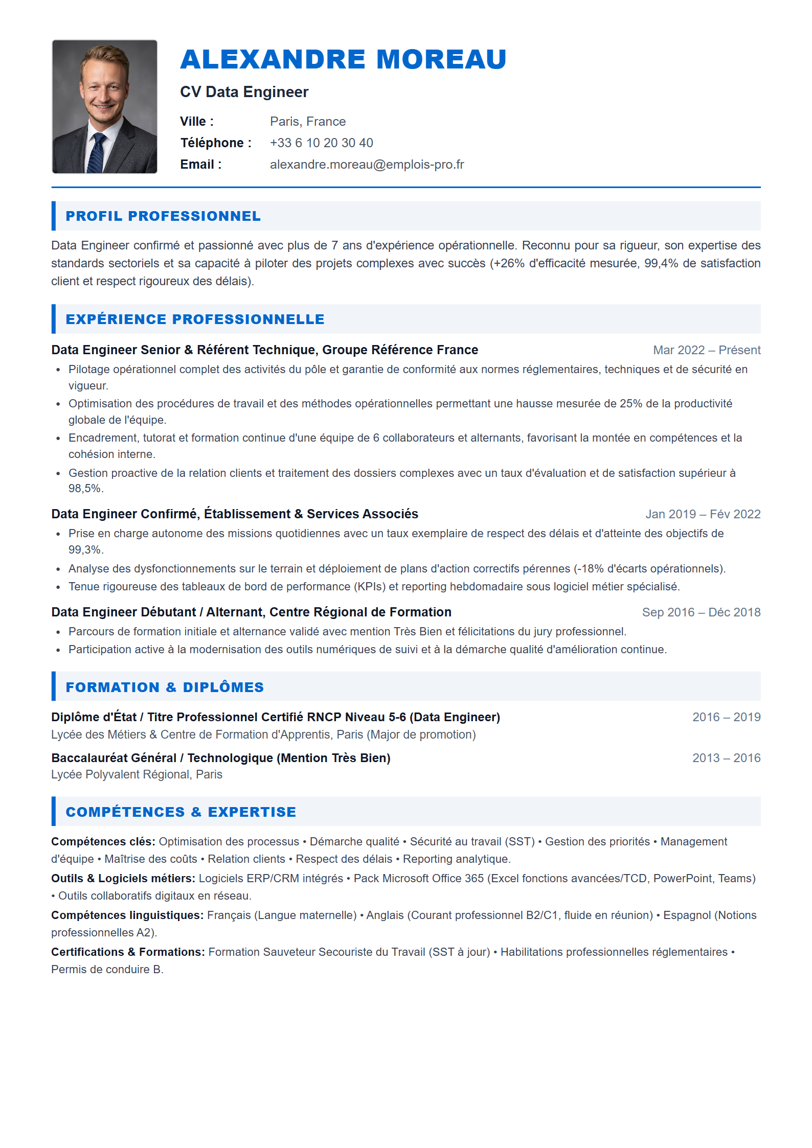 Data Engineer Resume Example