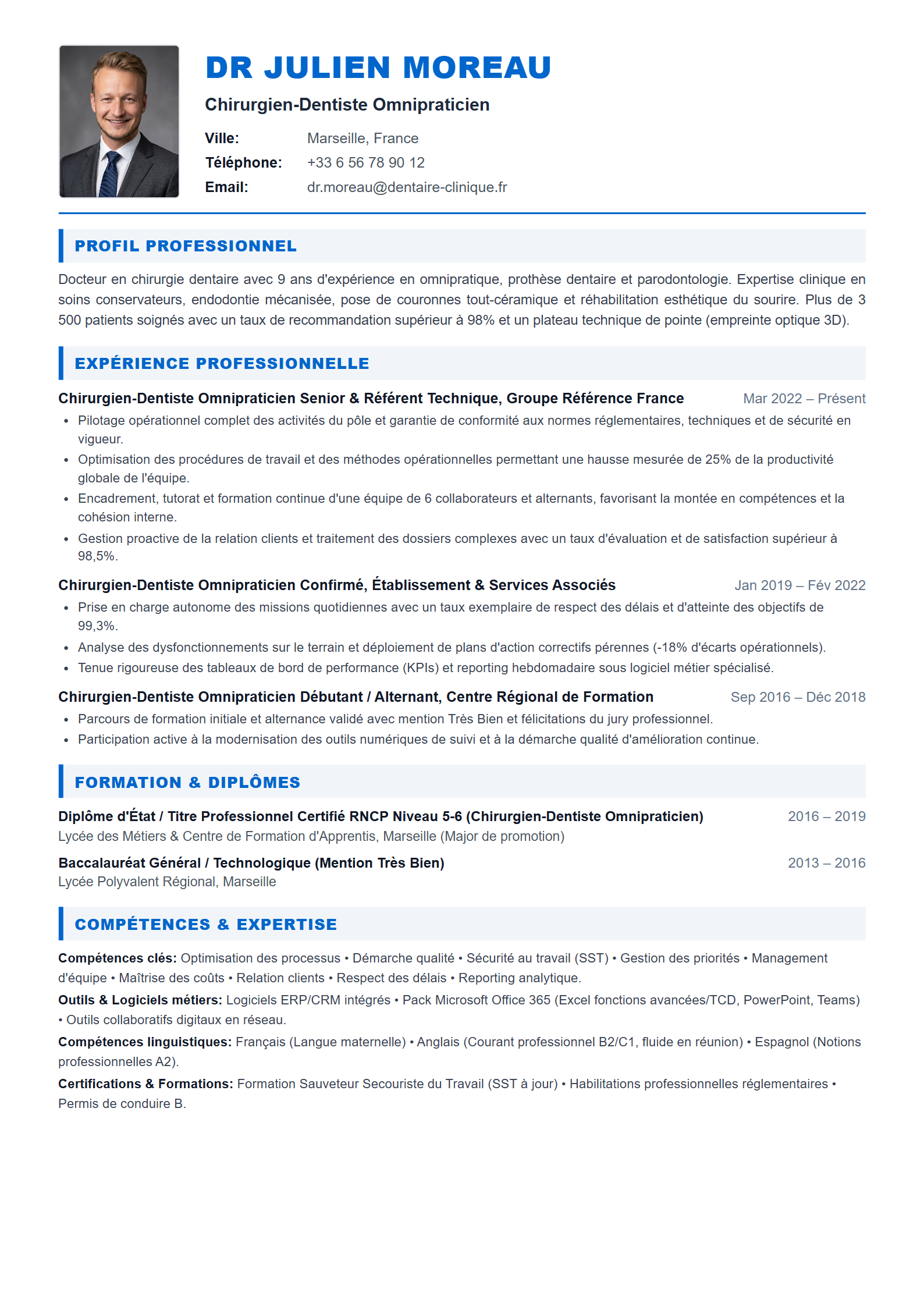 Modèle de CV Chirurgien-Dentiste Omnipraticien