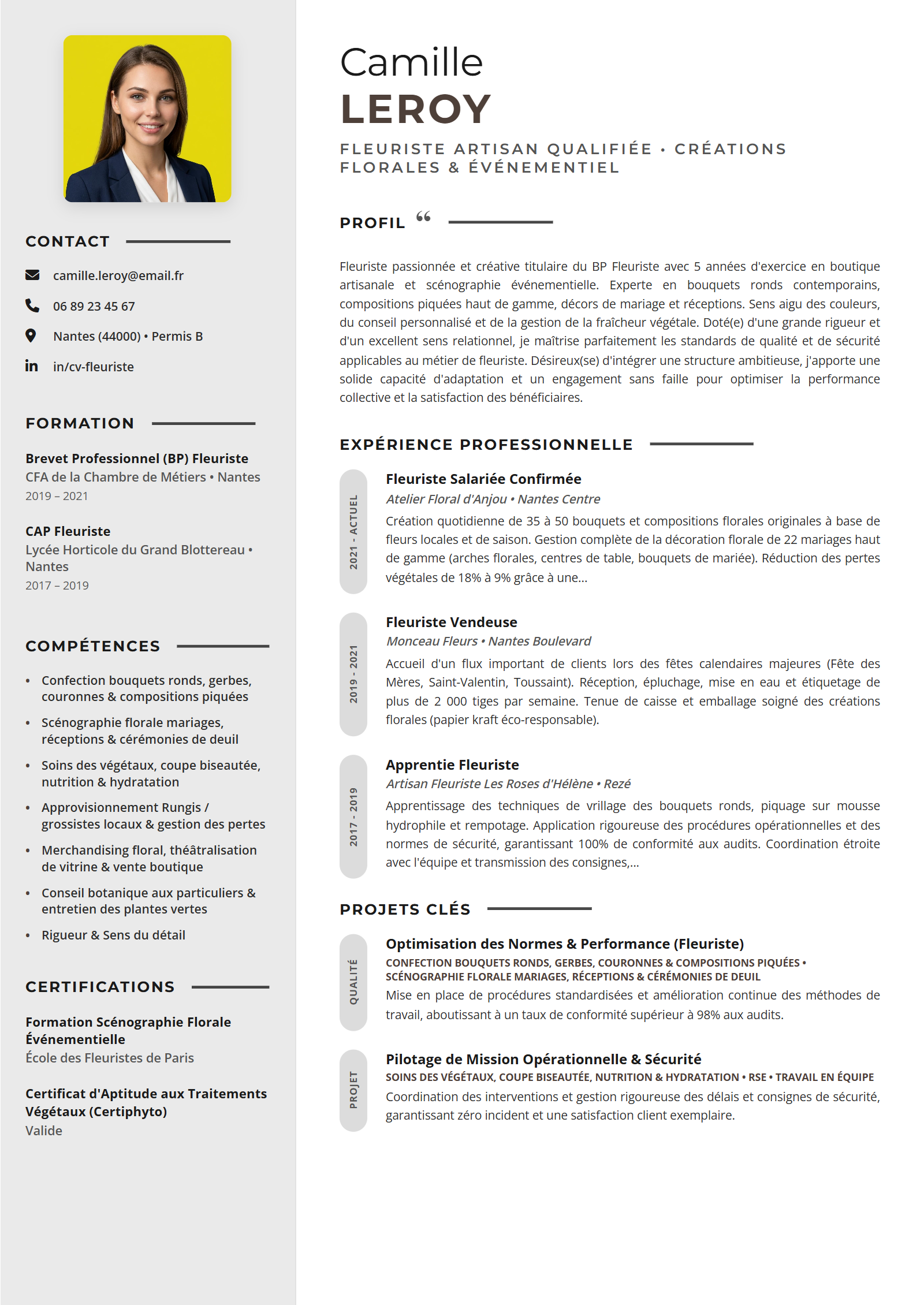 Exemple de CV Fleuriste (Modèle Professionnel - Format A4)