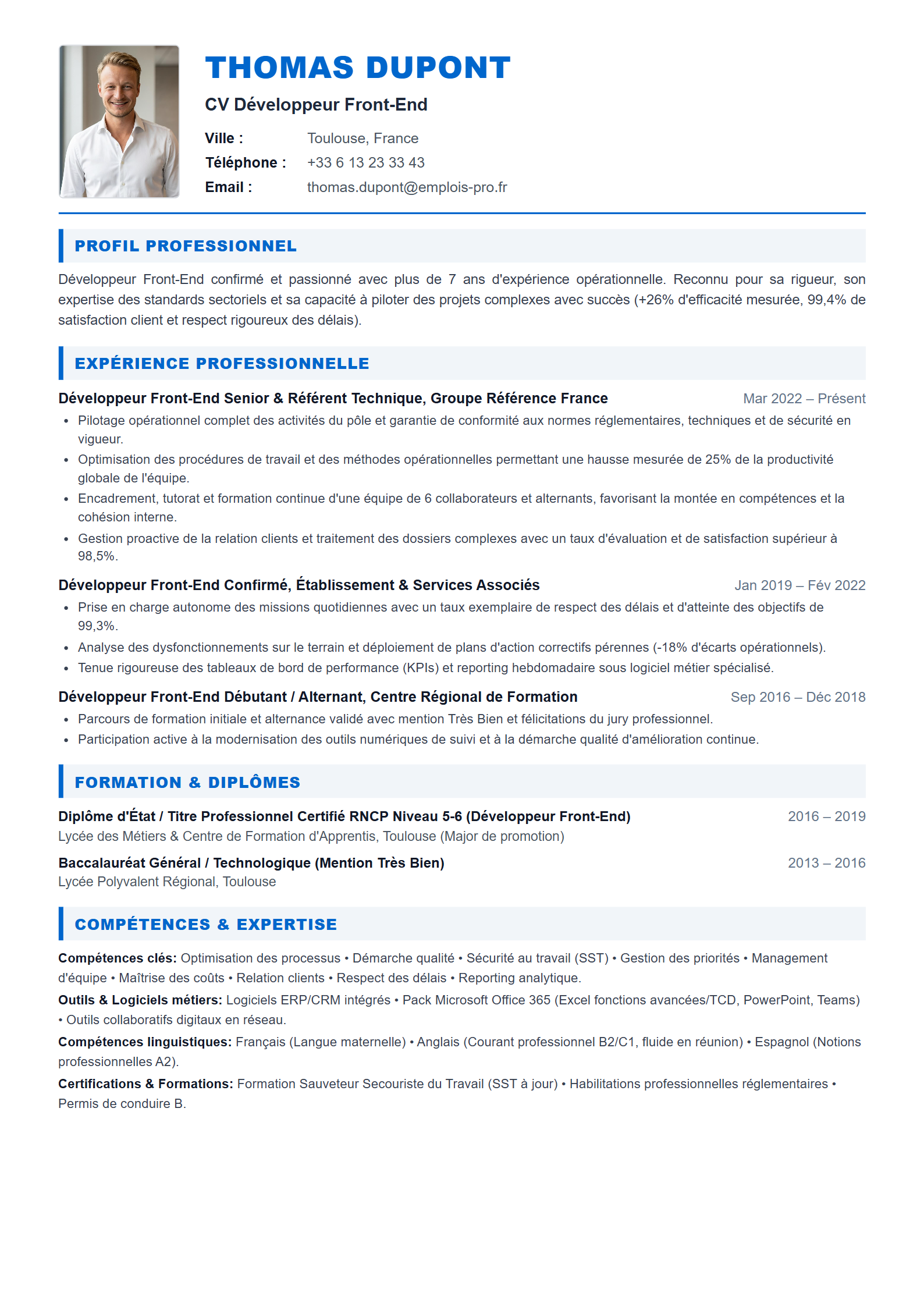 Développeur Front-End Resume Example