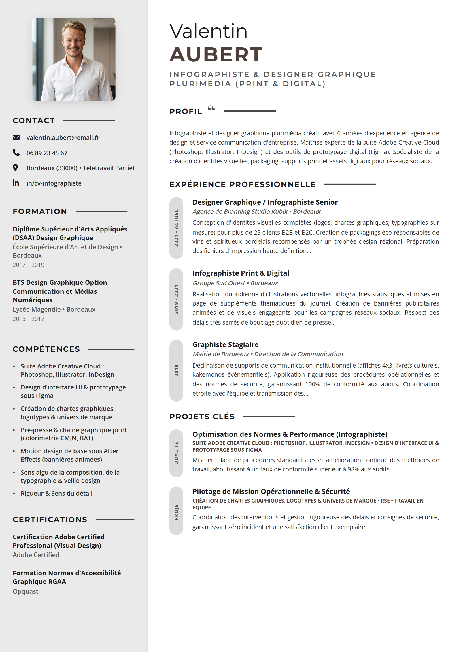 Exemple de CV Infographiste (Modèle Professionnel - Format A4)