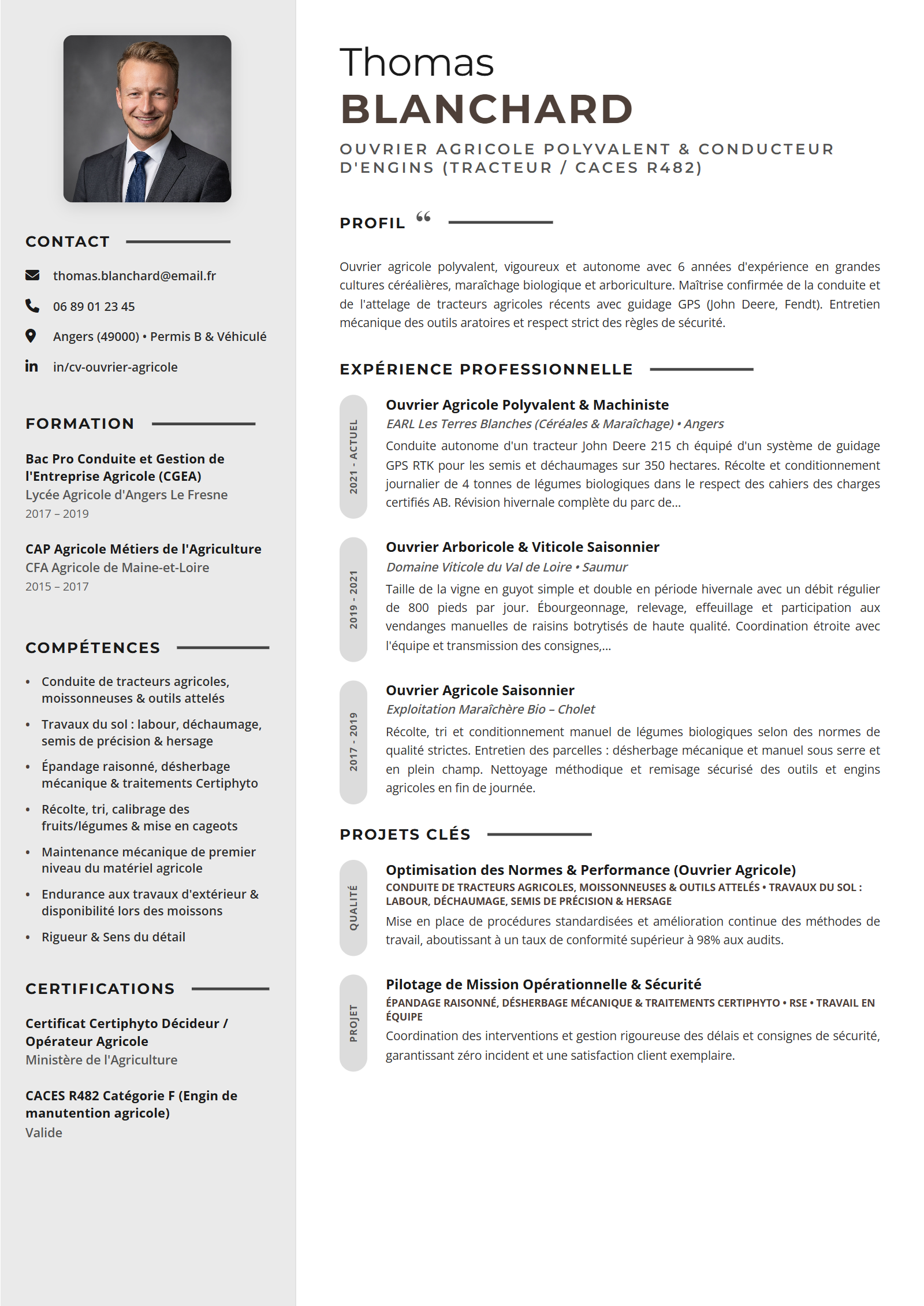 Exemple de CV Ouvrier Agricole (Modèle Professionnel - Format A4)
