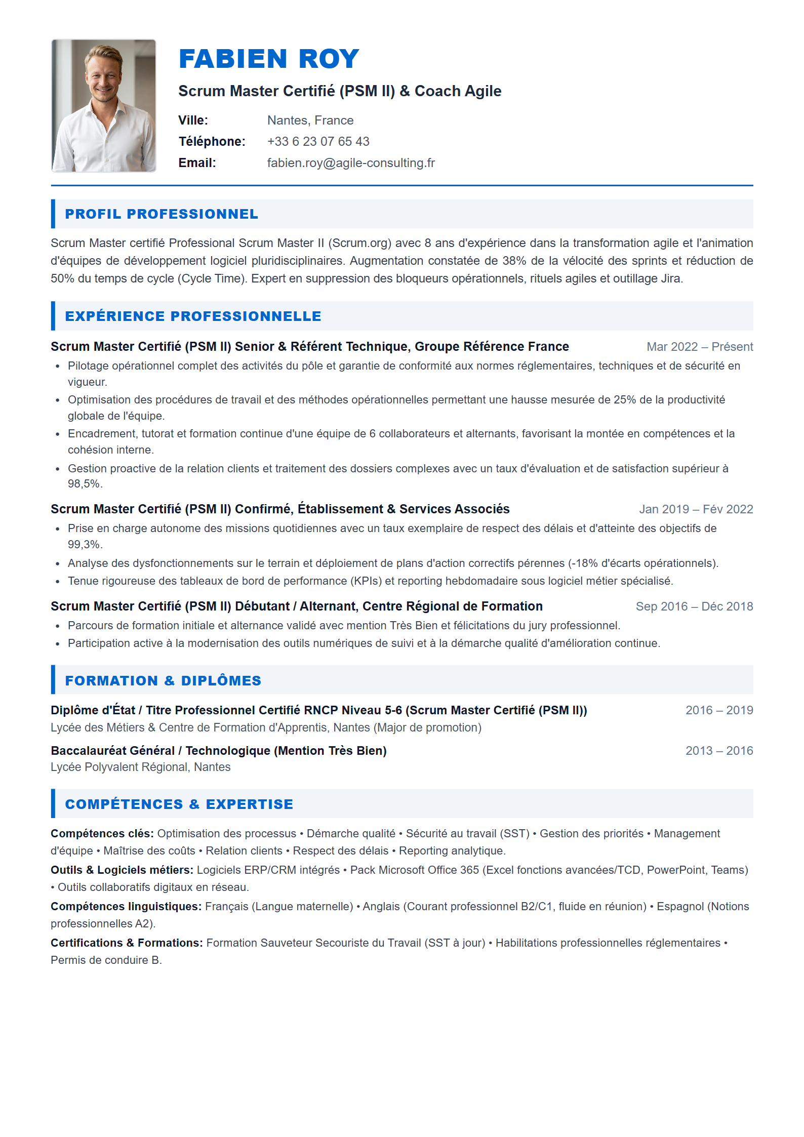 Modèle de CV Scrum Master Certifié (PSM II)