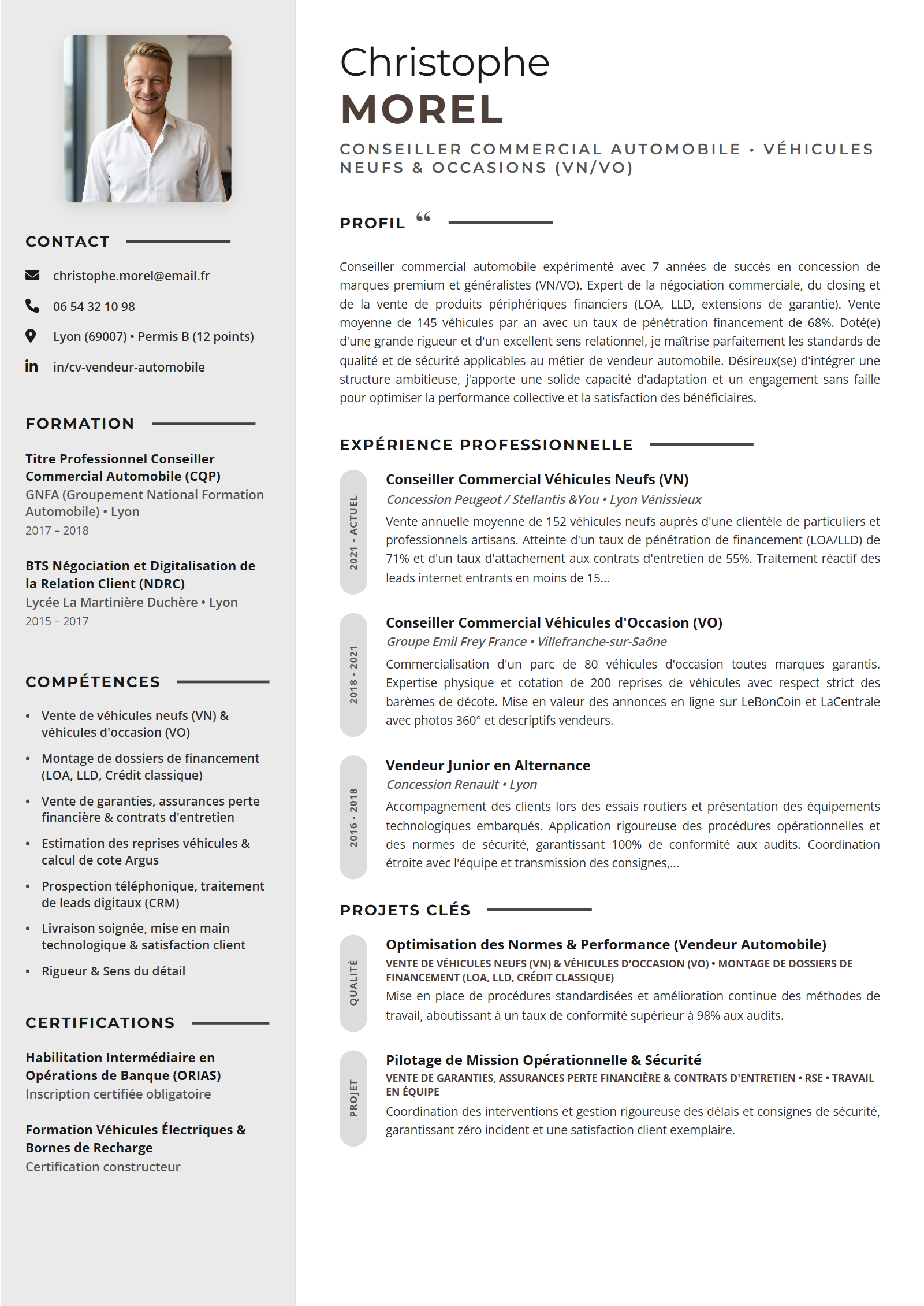 Exemple de CV Vendeur Automobile