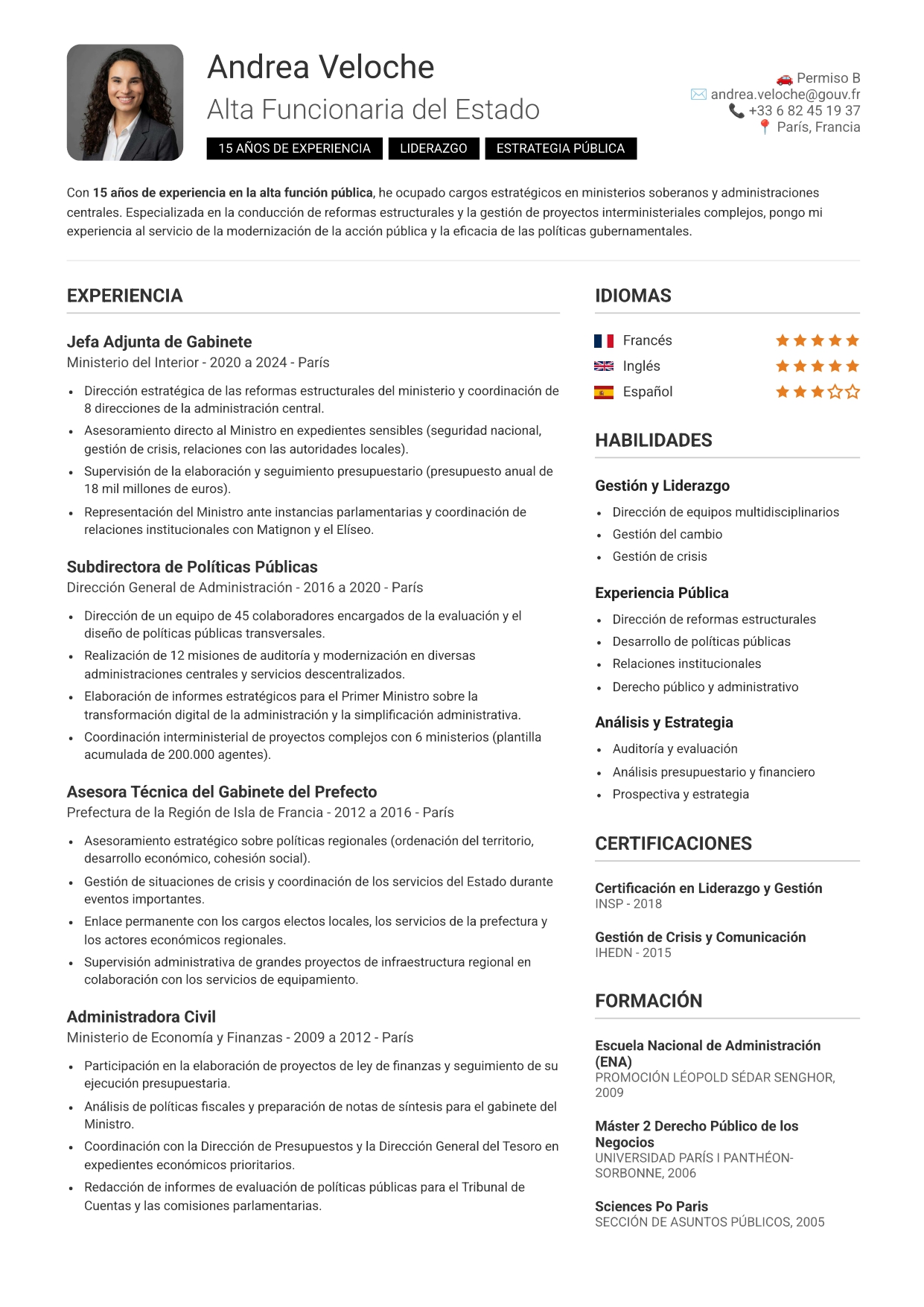 cv formador creativo